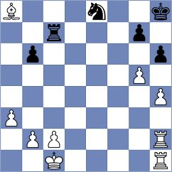 Arce Cano - Fernandez Barberarena (Salobrena, 2020)