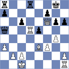 Richter - Batbold (chess.com INT, 2023)