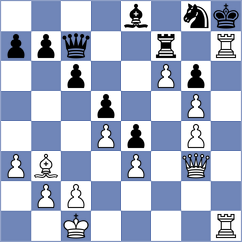 Weirowski - Zielke (Gross Groenau, 2008)