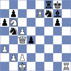 Morales Risco - Quizhpi Landi (Chess.com INT, 2020)