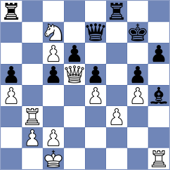 Grachev - Hoffmann (Chess.com INT, 2020)