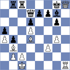 Terletsky - Swara Lakshmi S Nair (chess.com INT, 2025)