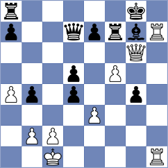 Balabayeva - Lyutsinger (New York USA, 2024)