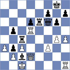 Dubreuil - Ballecer (chess.com INT, 2023)