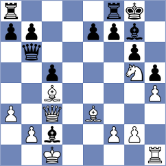 Hernandez Santos - Kalyani Sirin (chess.com INT, 2025)