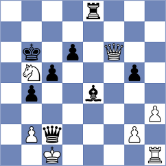 Duarte Cramer - Ishvi (chess.com INT, 2025)