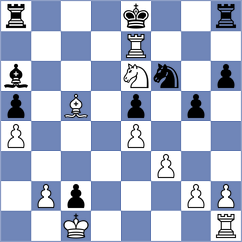 Ruperez Benito - Sernecki (chess.com INT, 2025)