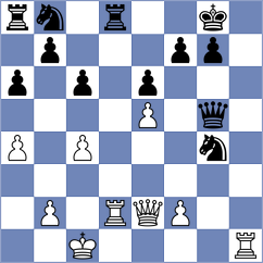 Sereinig - Wischounig (Playchess.com INT, 2020)