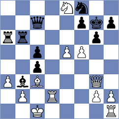 Hua - Torres (chess.com INT, 2024)