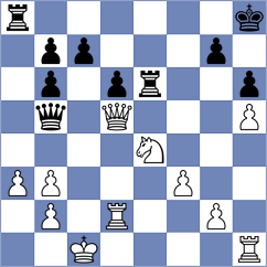 Martinez - Gulamirian (chess.com INT, 2024)