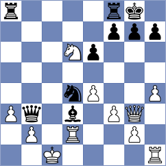 Domingo Nunez - Bernadskiy (Chess.com INT, 2021)