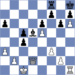 Siniauski - Ozdemir (chess.com INT, 2021)