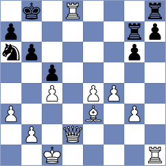 Khatena - Vargas (chess.com INT, 2023)