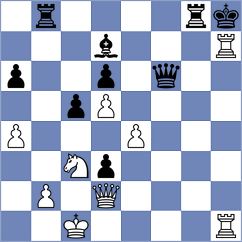 Curtis - Prydun (chess.com INT, 2023)