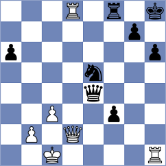 Bortnyk - Makarian (chess.com INT, 2022)