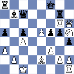 Melaugh - Migot (chess.com INT, 2022)