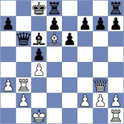 Vdovin - Deng (chess.com INT, 2023)