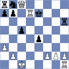 Aradhya - Alizadeh (chess.com INT, 2025)