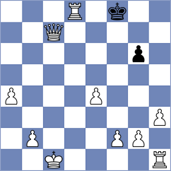 Tanvi - Vudumula (Chess.com INT, 2021)