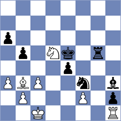 Bettalli - Hasangatin (chess.com INT, 2023)