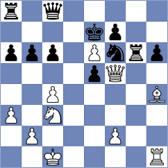Rubes - Harsha (chess.com INT, 2025)