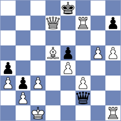 Rajlic - Radosavljevic (Belgrade SRB, 2021)