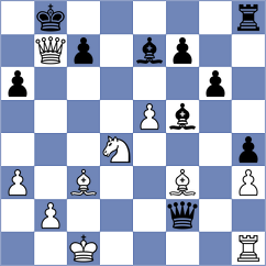 Howell - Batsuren (Chess.com INT, 2021)