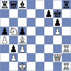 Christiansen - Zochowski (chess.com INT, 2023)