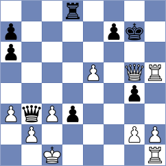 Gong - Aberbach (chess.com INT, 2024)