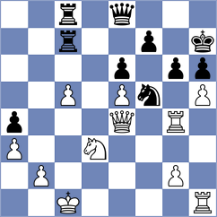 Haussernot - Degardin (chess.com INT, 2022)