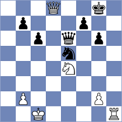 Saveliev - Jian (chess.com INT, 2024)
