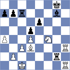 Jobava - Pesotskiy (chess.com INT, 2022)