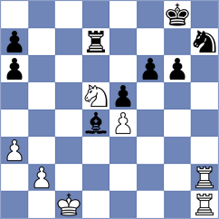 Reshetniak - Berdnyk (Chess.com INT, 2020)