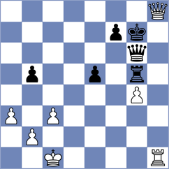 Ilinca - Rosner (chess.com INT, 2025)