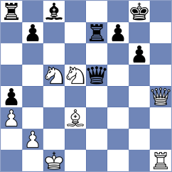 Dudin - Grischuk (London ENG, 2025)