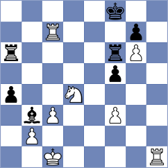 McCarthy - Spearman (Telford, 2005)