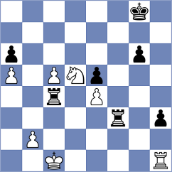 Wang - Li (Fuling CHN, 2024)