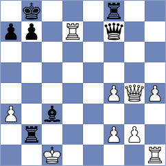 Eilers - Kosteniuk (chess.com INT, 2024)