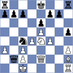 Jimenez Salas - Roussel Roozmon (chess.com INT, 2024)