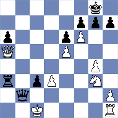 Miserendino - Camacho Campusano (chess.com INT, 2025)