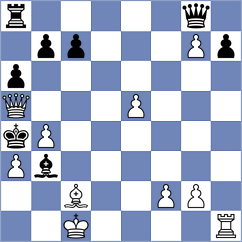 Kebede - Fates (Chess.com INT, 2021)