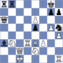 Sethuraman - Van den Dikkenberg (chess.com INT, 2024)