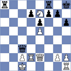 Carnicelli - Kozak (chess.com INT, 2025)