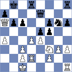 Meyler - Theunissen (Lommel, 1994)