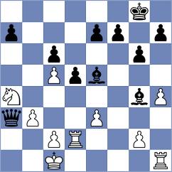 Cuenca Jimenez - Rakhimgaliyev (chess.com INT, 2024)