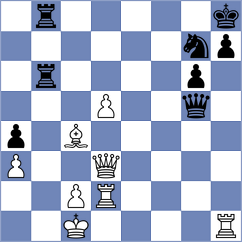 Tenempaguay Madrid - Sanchez Heras (Chess.com INT, 2020)