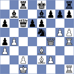 Poddubnyi - Rodriguez Basulto (chess.com INT, 2024)