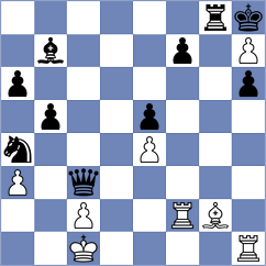 Mirzanurov - Nazari (chess.com INT, 2021)