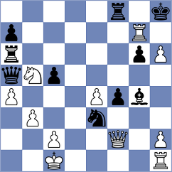 Ward - Sonnenstuhl (Natick, 2003)
