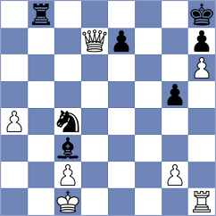Mihajlov - Wieczorek (chess.com INT, 2023)